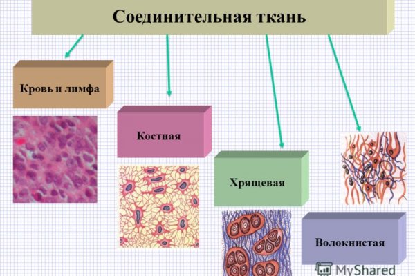 Кракен драг