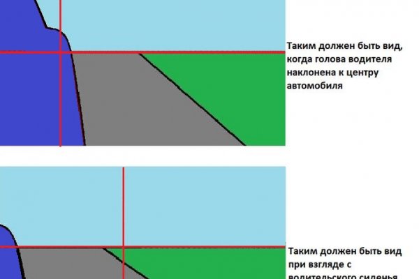 Кракен зеркало 2