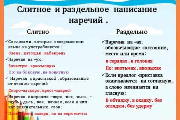 Официальный сайт kraken ссылки зеркала