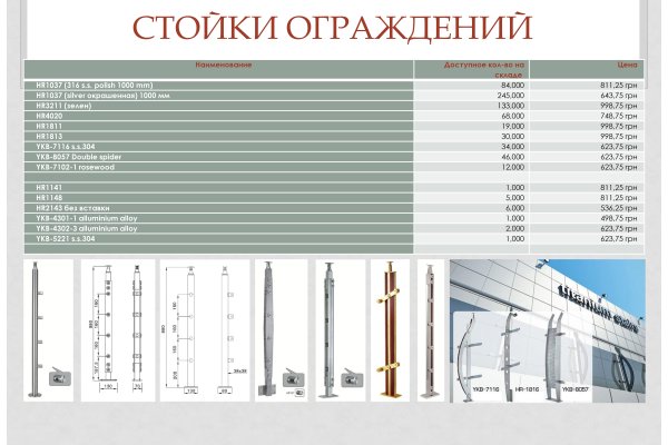 Кракен сайт наркотиков