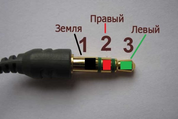 Кракен сайт ссылка тор браузере