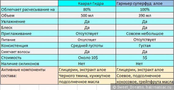 Кракен ссылка официальная на тор