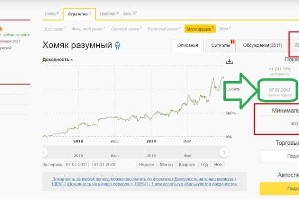 Kraken зеркало даркнет
